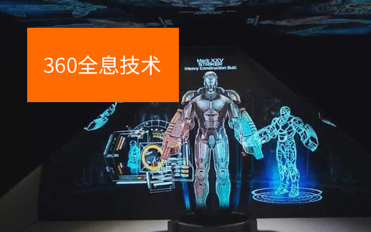 360全息技術(shù)
