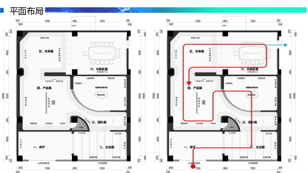 廣東履安實業(yè)有限公司企業(yè)展廳