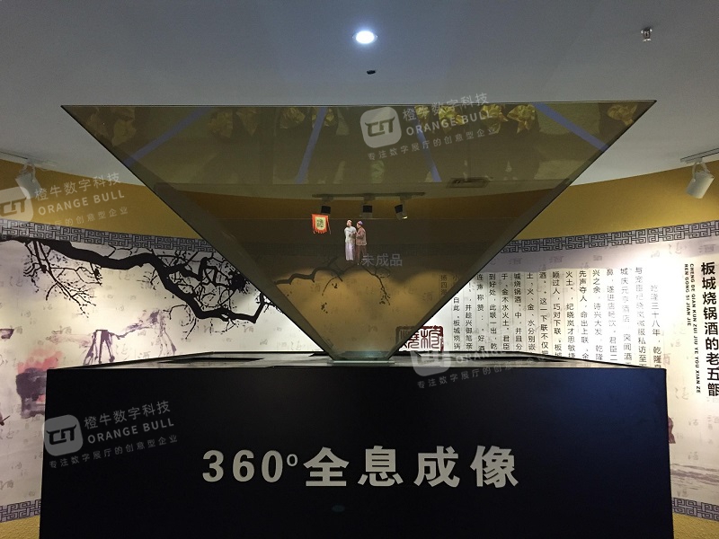 360全息技術(shù)