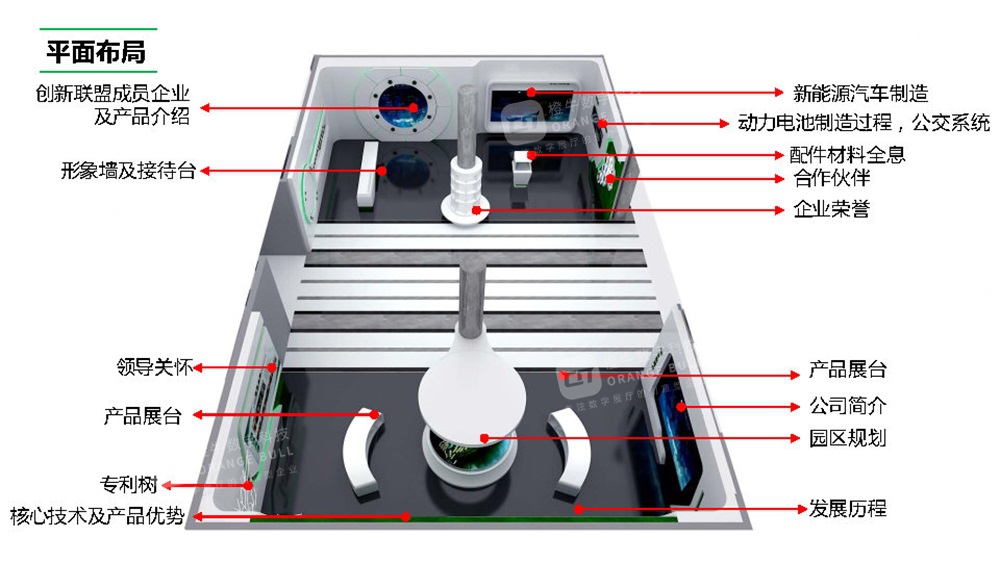 沃特瑪集團(tuán)展廳設(shè)計(jì)方案