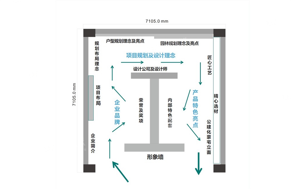 升龍金洲生活館展廳設(shè)計(jì)方案