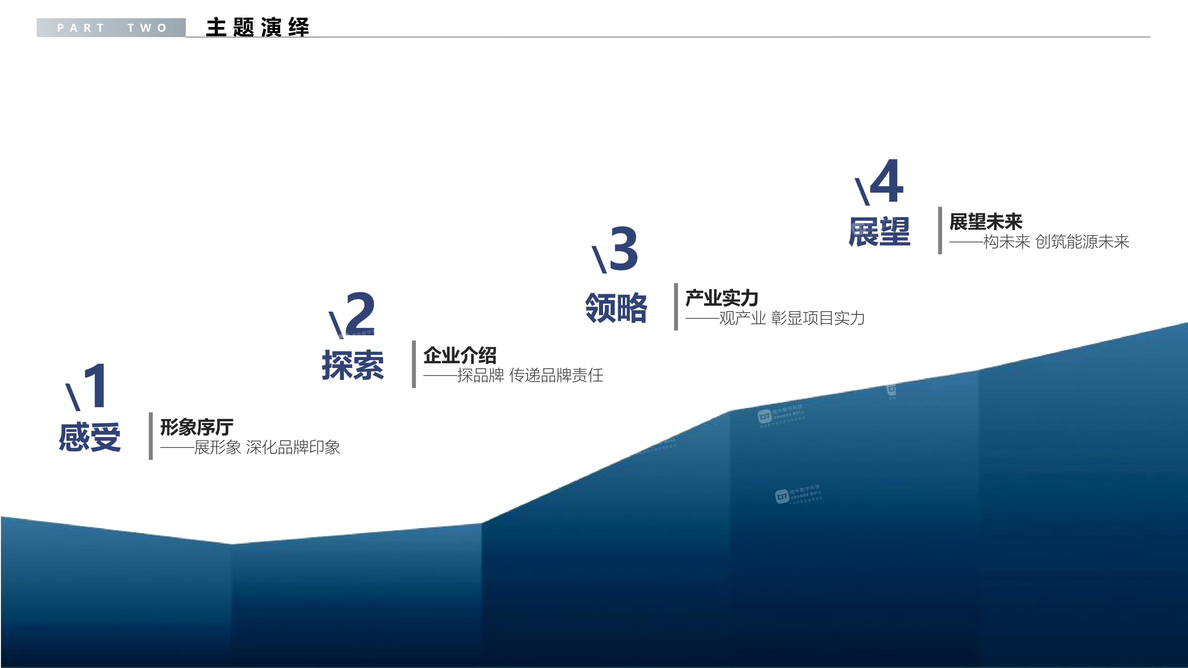 哈納斯莆田L(fēng)NG接收站展示中心概念設(shè)計方案