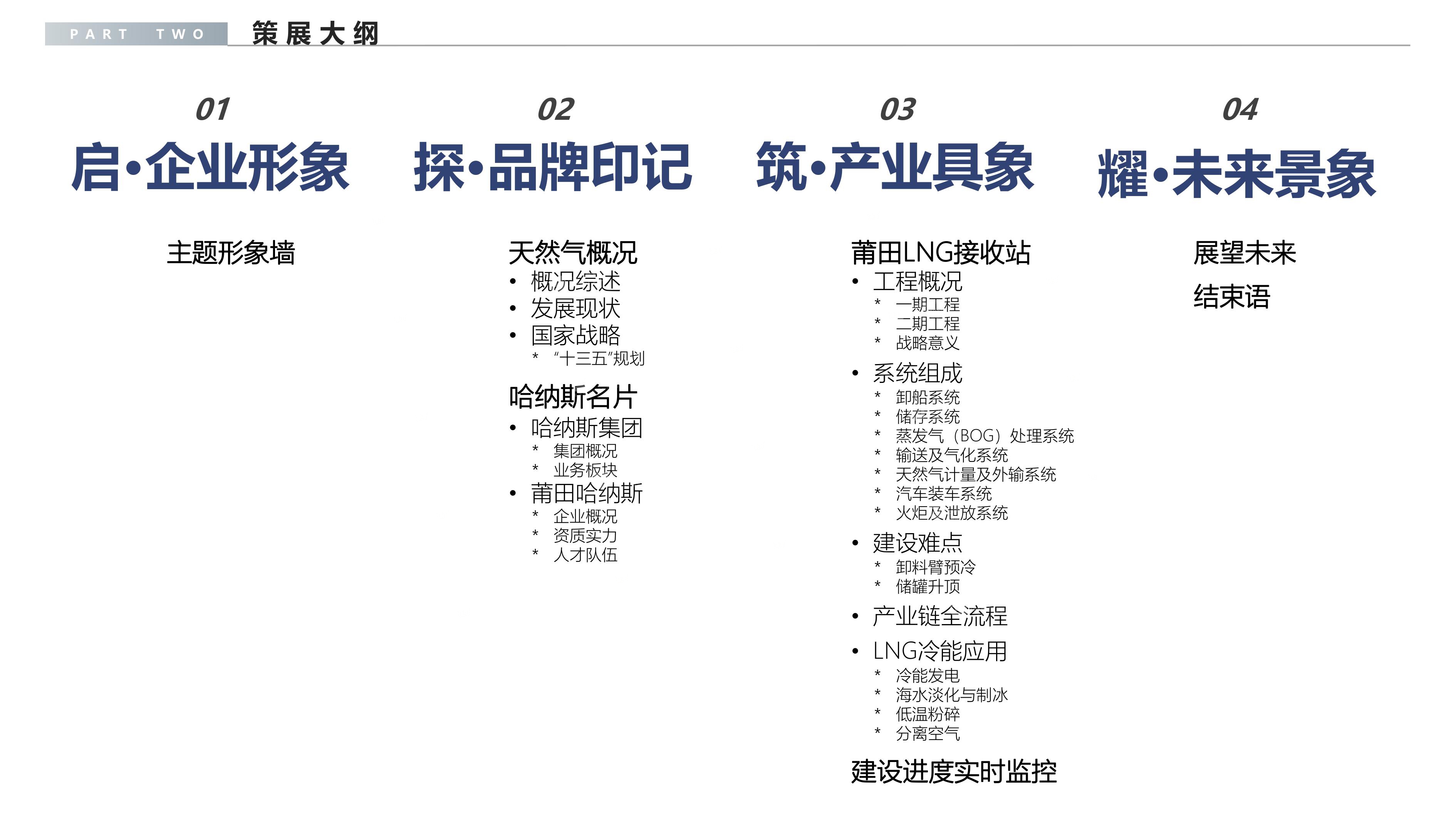 哈納斯莆田L(fēng)NG接收站展示中心概念設(shè)計方案