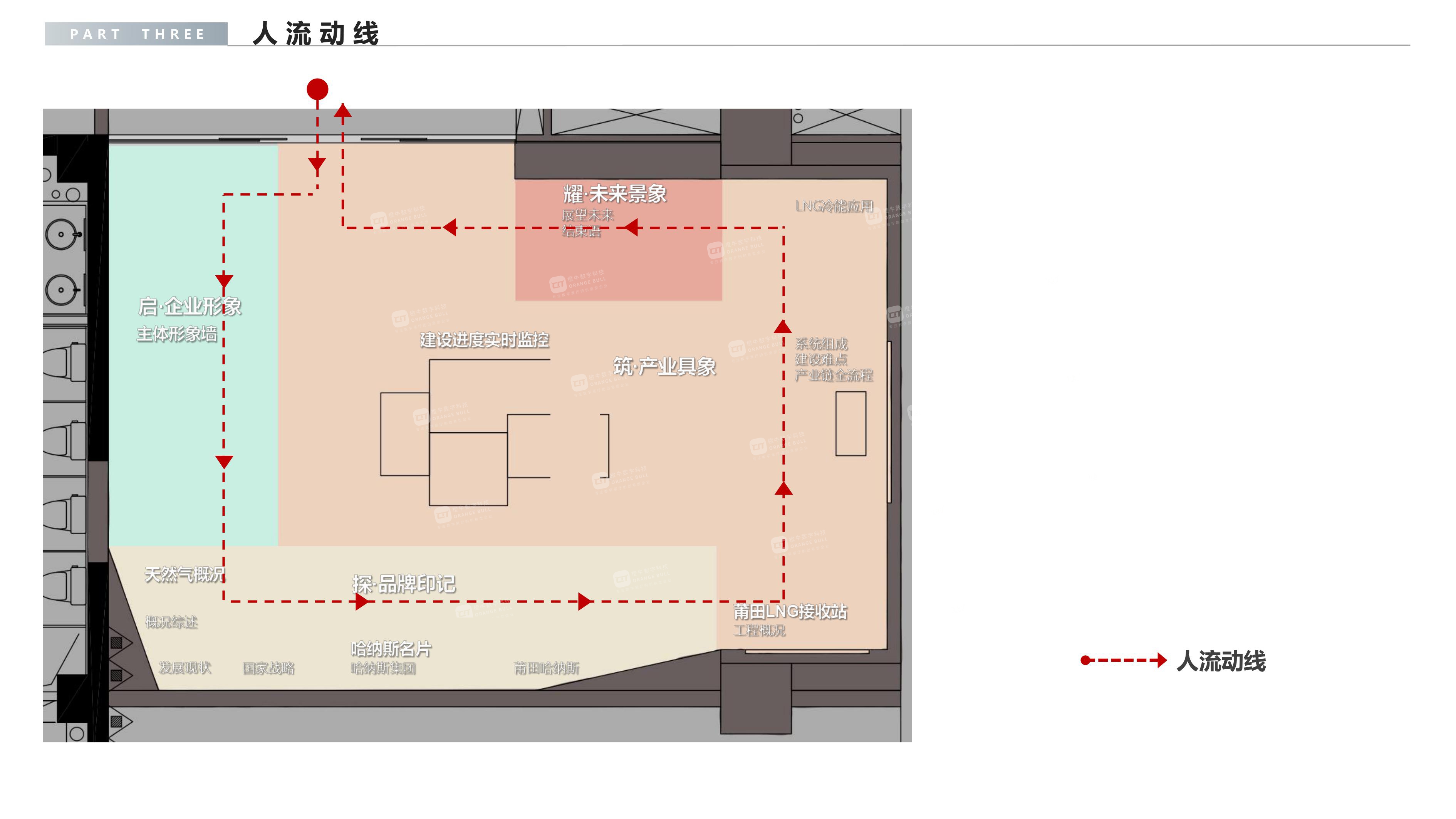 哈納斯莆田L(fēng)NG接收站展示中心概念設(shè)計方案